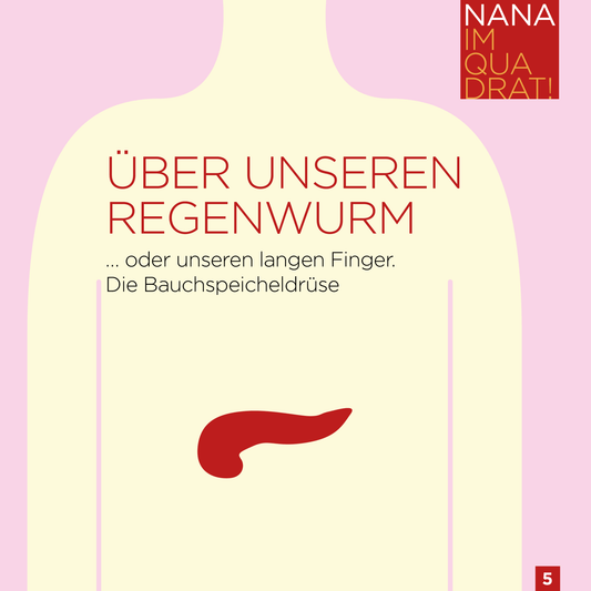 NANA im Quadrat NR 5 - Salzburger Ölmühle e.U.