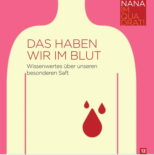 Nana im Quadrat Nr.12 - Salzburger Ölmühle e.U.